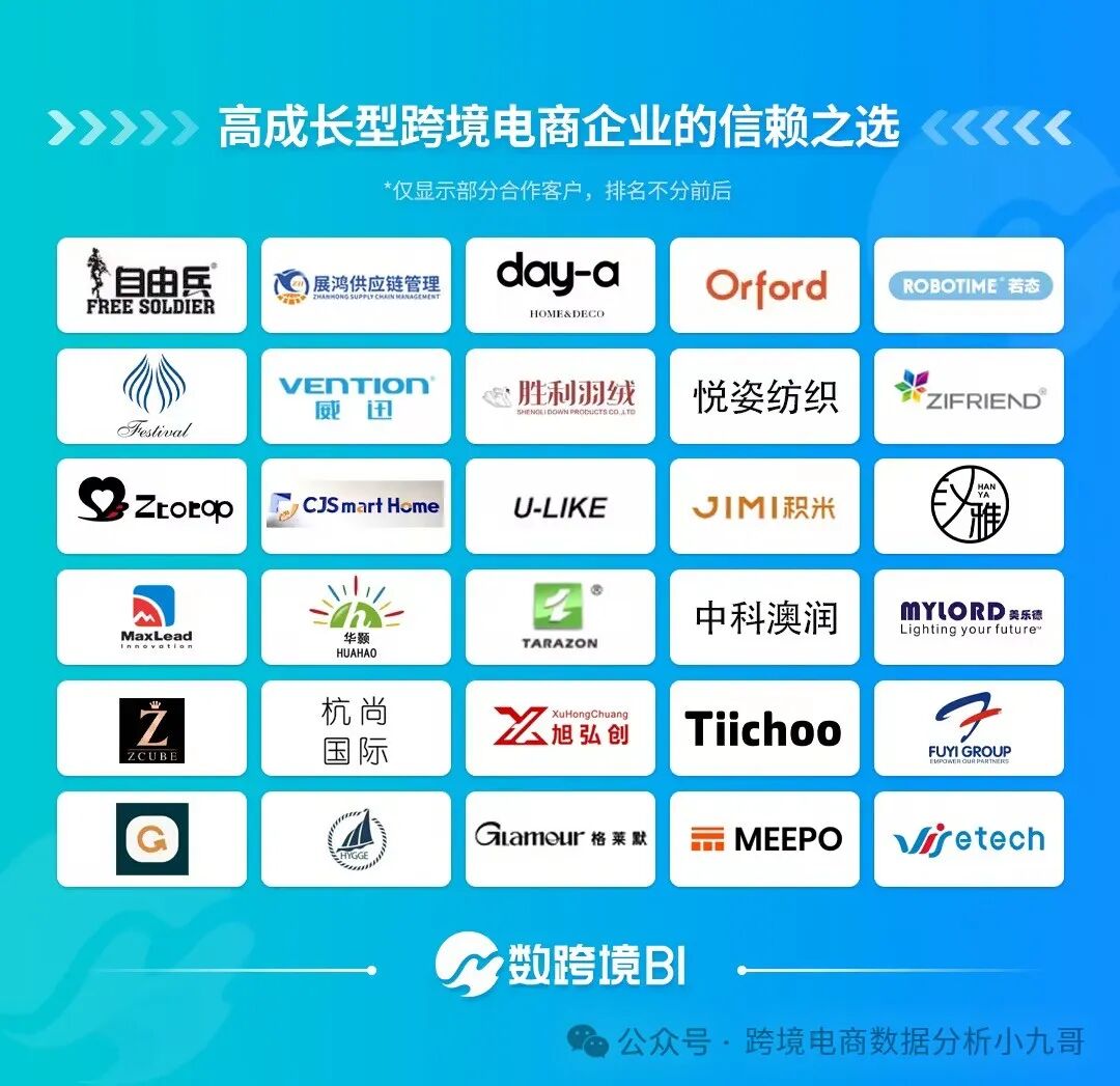 运营数据分析技巧_跨境电商数据分析指标_跨境平台数据分析