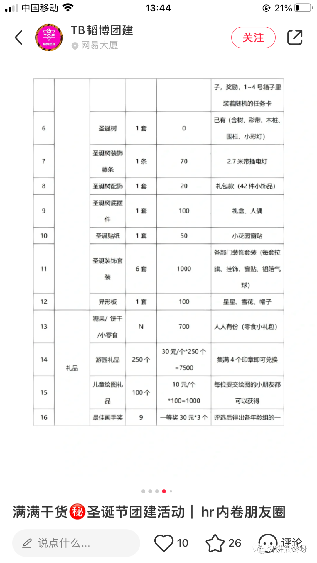 闲鱼蓝海选品搭配小红书_出海选品_小红书辅助闲鱼选品方法