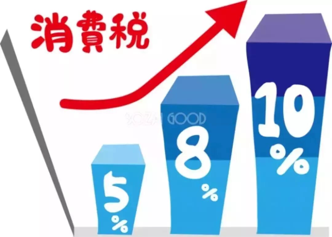 日本消费税_日本消费税8%提高到10%政策解读_日本消费税上调2019年10月1日