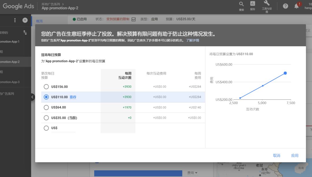 Google Ads 投放_海外广告投放难题_Google Ads UAC投放