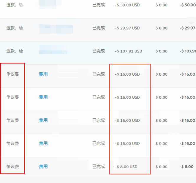 PayPal商家注册_PayPal封号独立站卖家 跨境电商合规化经营 站服务商黑名单