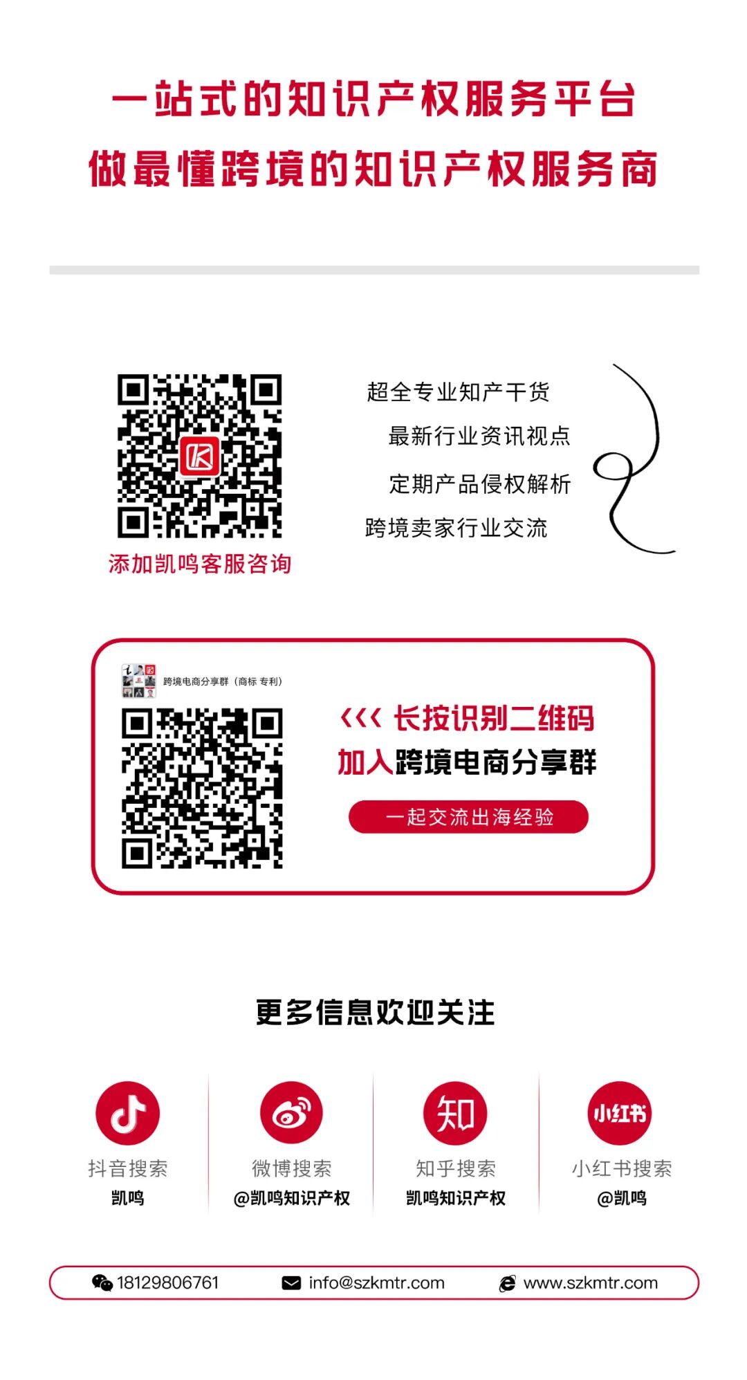 亚马逊品牌备案_亚马逊品牌注册新变化_亚马逊品牌备案流程