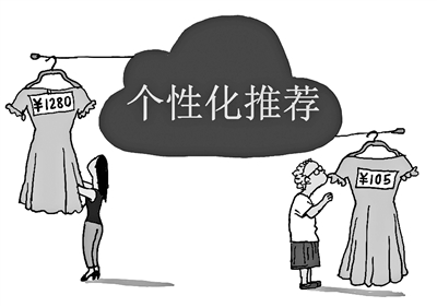 大数据杀熟法律规制_个性化推荐_电商平台个性化推荐