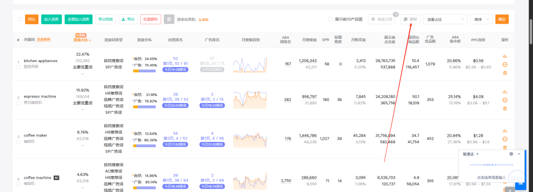 亚马逊关键词转化率查询_卖家精灵工具使用教程_广告投放工具