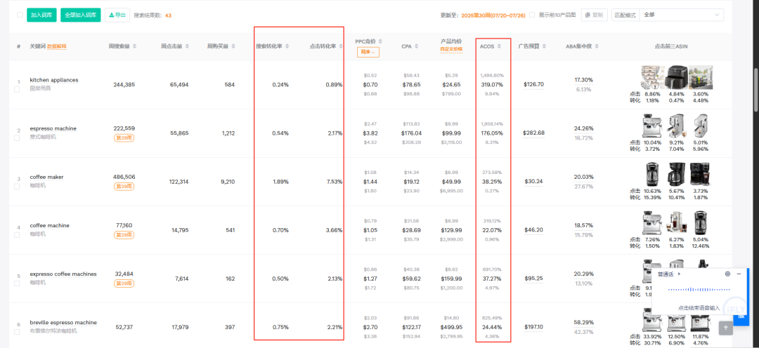 广告投放工具_卖家精灵工具使用教程_亚马逊关键词转化率查询