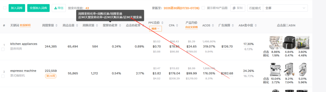亚马逊关键词转化率查询_卖家精灵工具使用教程_广告投放工具