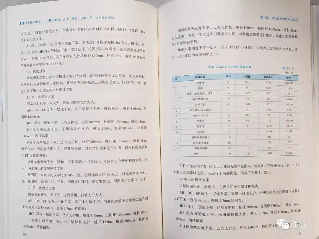 基于策划设计建造运维再生成本管理案例_成本优化_建设工程成本优化全寿命周期
