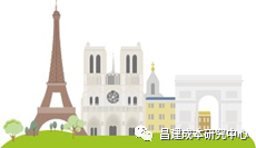 成本优化_节能设计原理_节能造价控制