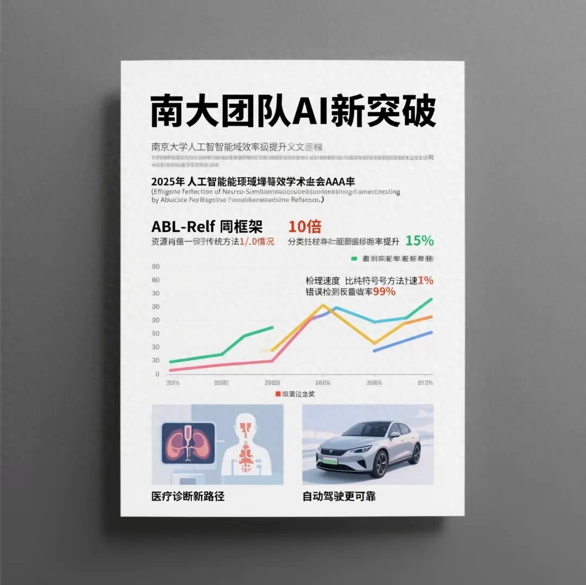 神经符号AI_溯因反思框架_神经符号AI