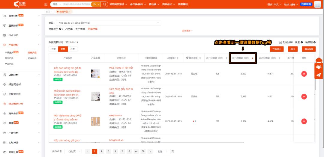 Shopee选品_知虾大数据虾皮数据分析_Shopee数据分析工具排名