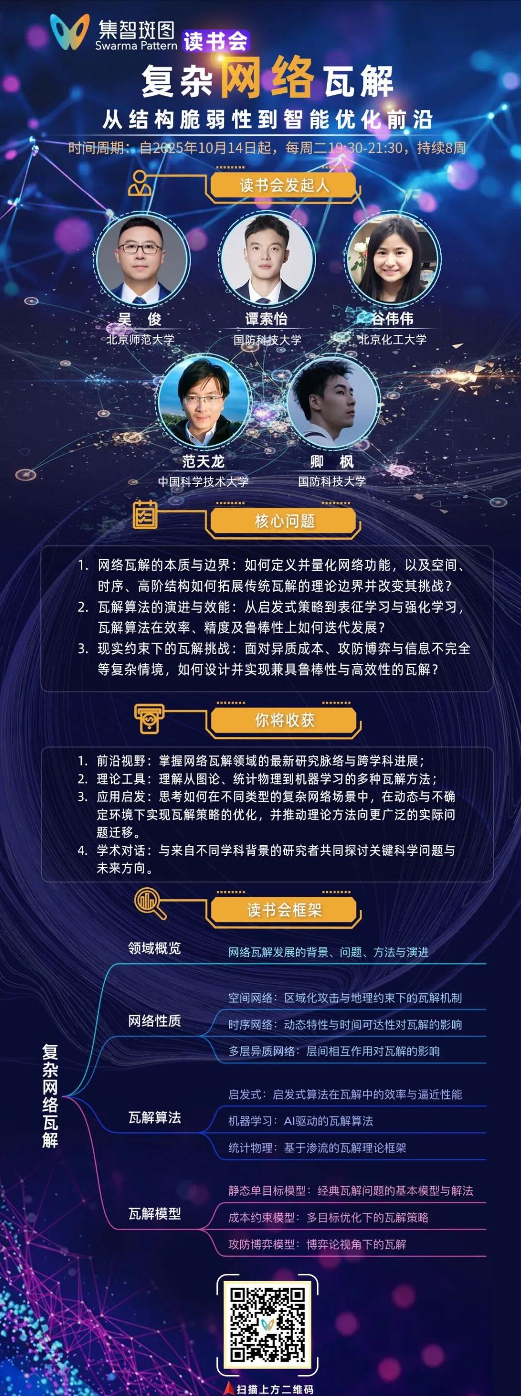 鲁棒性_网络瓦解_网络鲁棒性