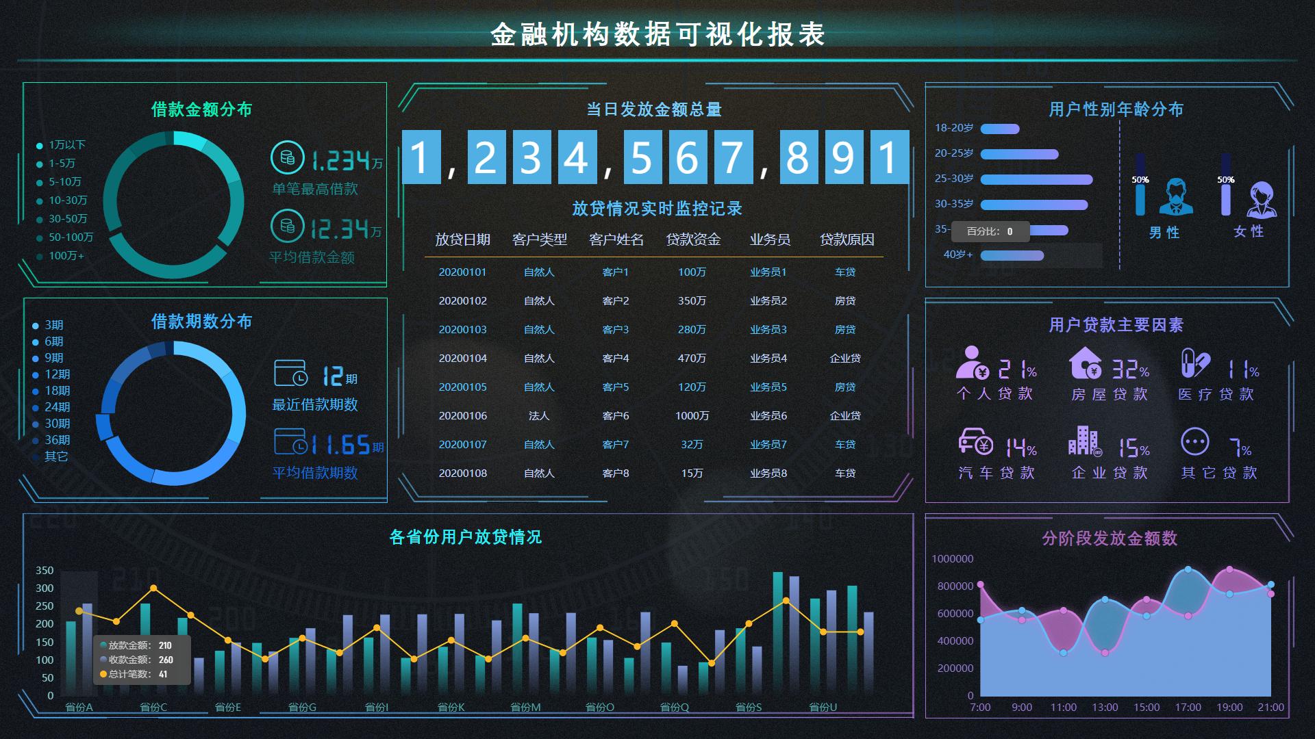报表生成工具_企业报表制作_山海鲸报表工具