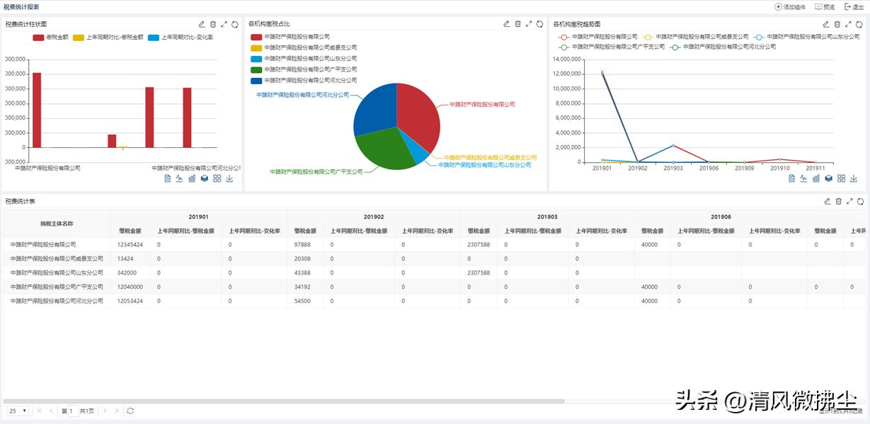 报表工具介绍_报表生成工具_数据收集与管理