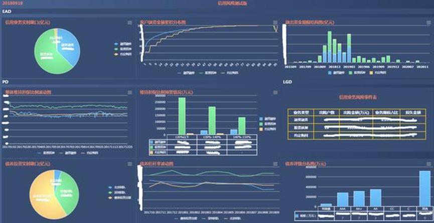 FineReport报表工具_大数据量报表开发_报表生成工具