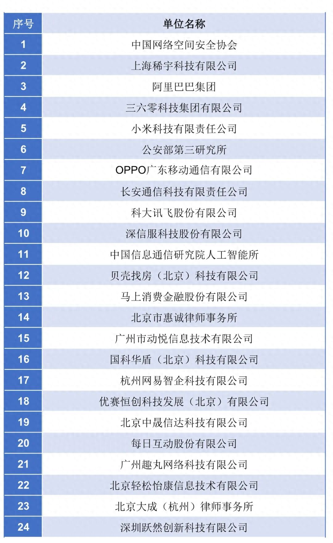 向未成年人提供生成式人工智能服务安全指引_伦理规范_人工智能服务未成年人伦理规范共识