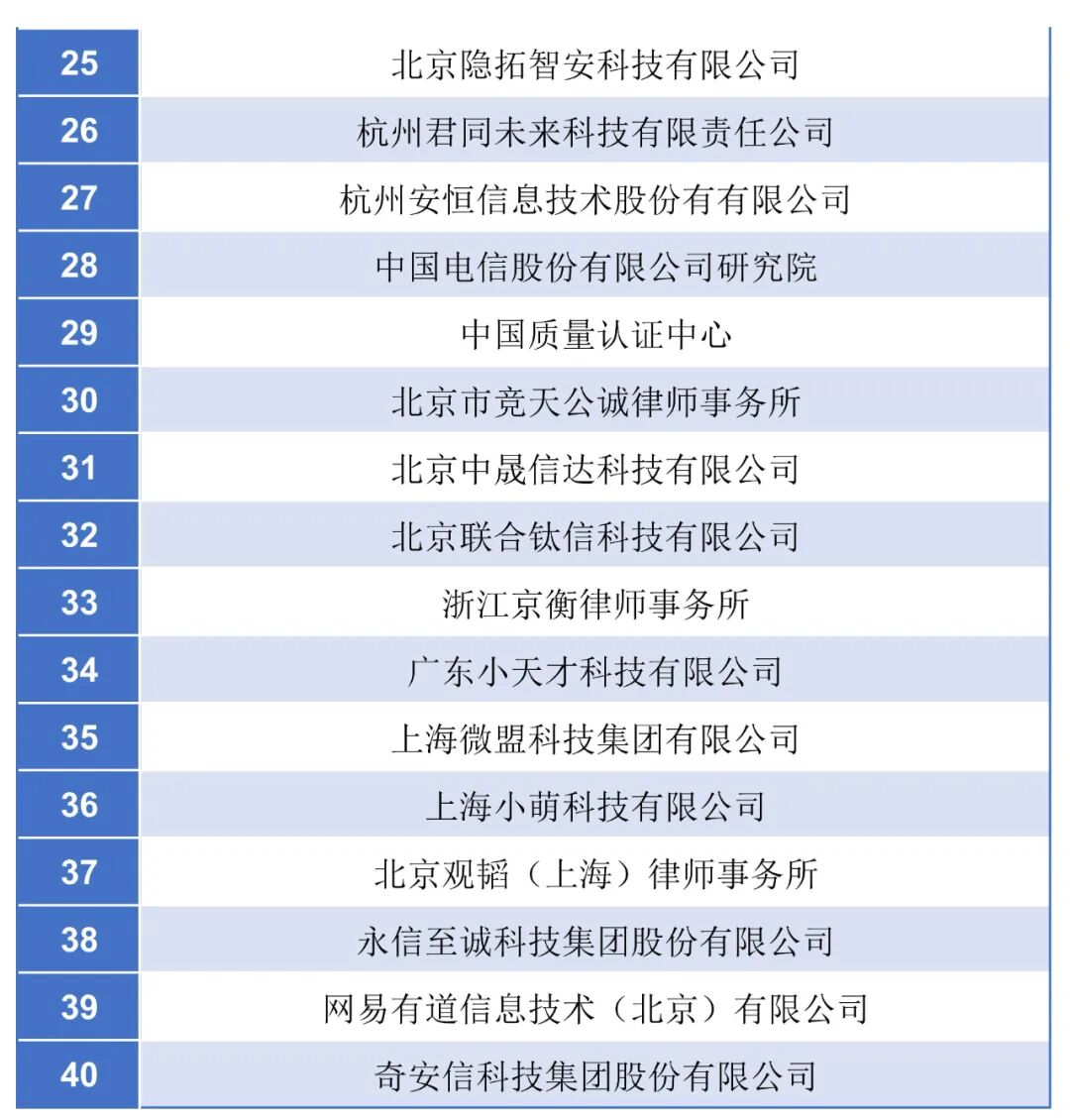 向未成年人提供生成式人工智能服务安全指引_伦理规范_人工智能服务未成年人伦理规范共识