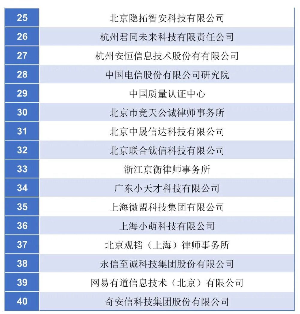 人工智能服务未成年人伦理规范共识_中国网络空间安全协会_伦理规范