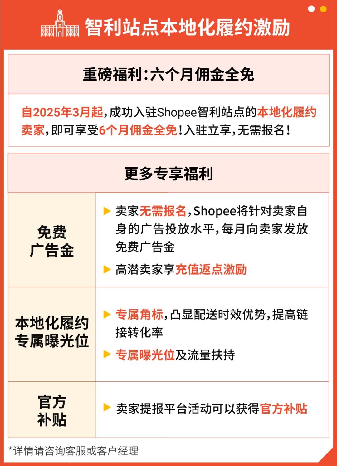 拉美跨境电商_Shopee哥伦比亚站点三方仓新卖家优惠_Shopee墨西哥站点三方仓佣金减免