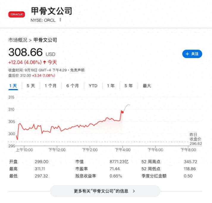甲骨文云计算协议_甲骨文与Meta合作_云计算