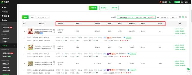 跨境产品关键词挖掘_1688选品流程_跨境选品技巧