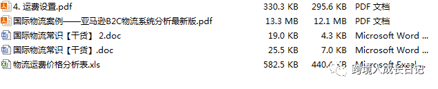 跨境爆款产品_跨境电商选品美国鹰派文化_亚马逊鹰派产品分析