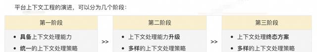 强化学习_多智能体系统_上下文工程AI