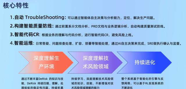 多智能体系统_上下文工程AI_强化学习
