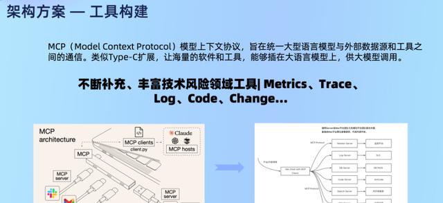 上下文工程AI_多智能体系统_强化学习