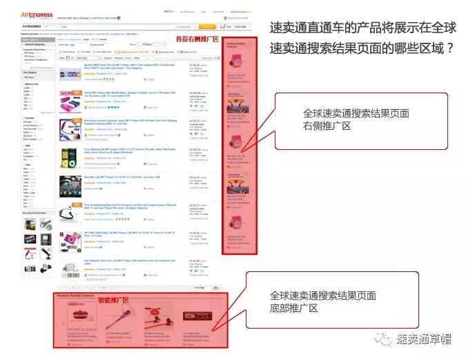 速卖通直通车推广费用_速卖通直通车开户流程_速卖通推广