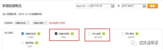 速卖通主推产品优化_速卖通联盟营销设置_速卖通推广