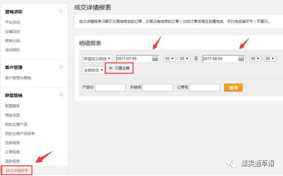 速卖通推广_速卖通联盟营销设置_速卖通主推产品优化