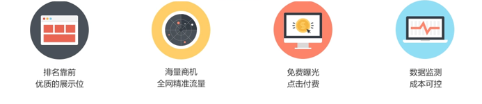 速卖通直通车作用_速卖通直通车推广价值_速卖通推广