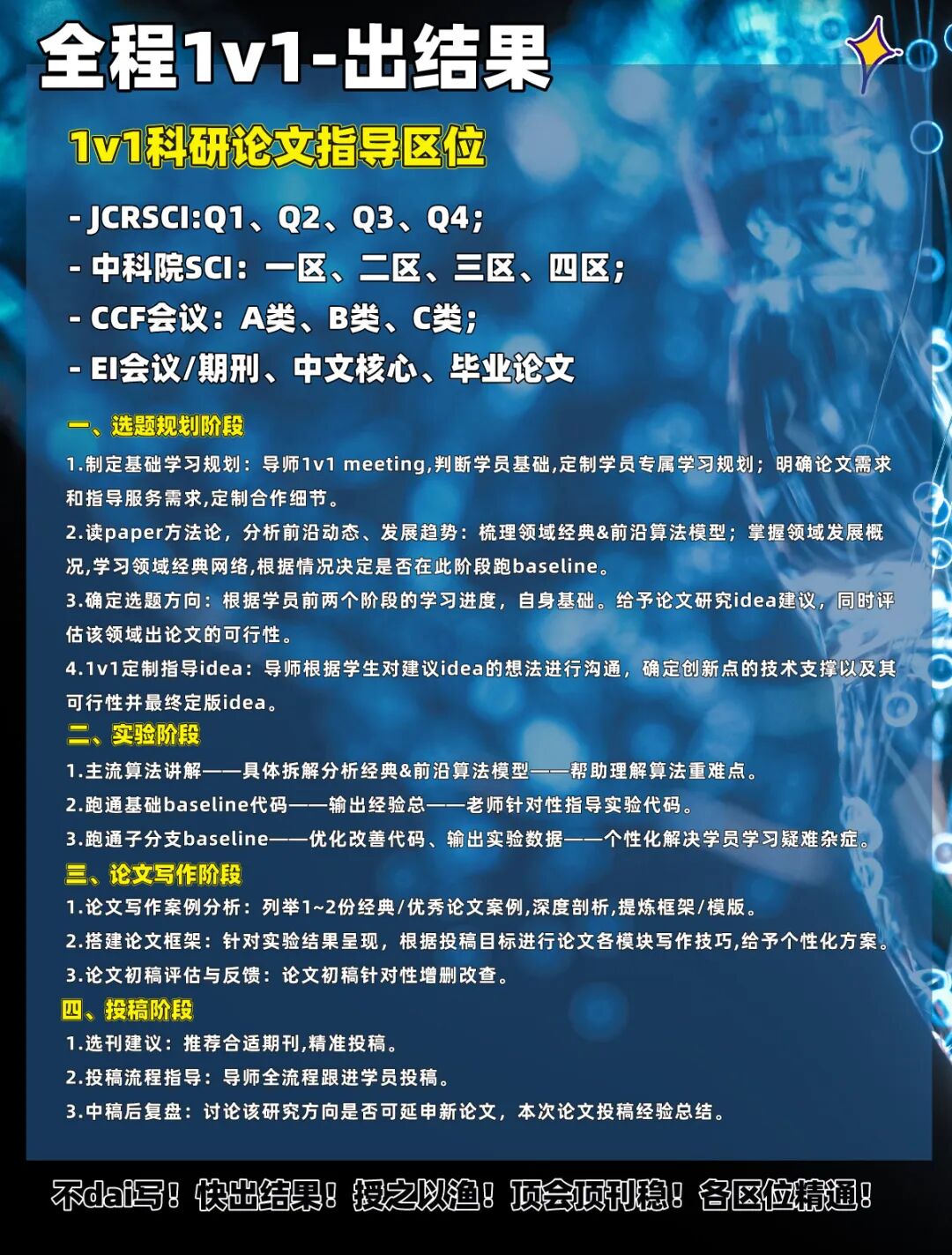 扩散模型_扩散模型算法改进_生成扩散模型综述