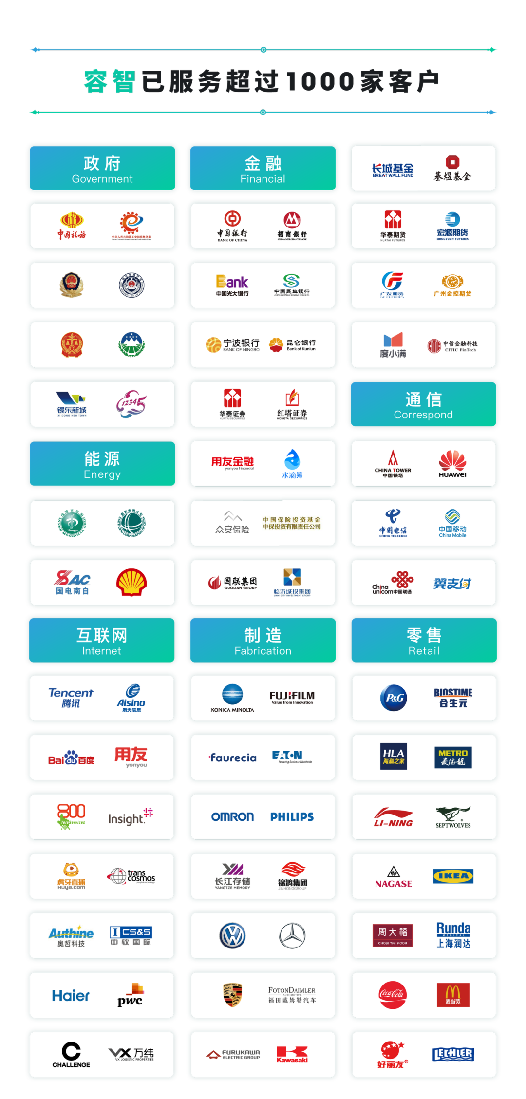 管会智能体_智能体决策_容智信息Report Agent