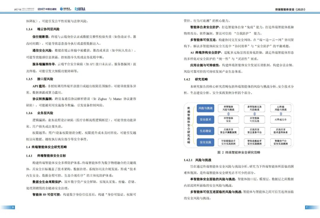 终端智能体安全技术体系_智能体安全_终端智能体安全风险