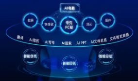 夸搜定义与功能_夸克网盘专用搜索引擎_智能搜索