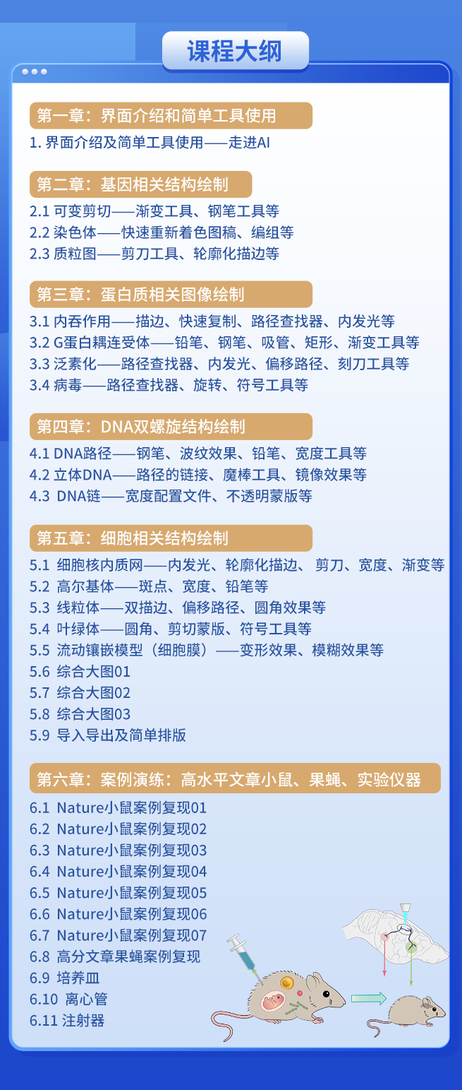 AI科研_从入门到进阶_AI科研绘图教程