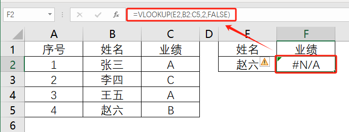 提高数据整理效率的函数技巧_数据清洗_数据清洗Excel函数