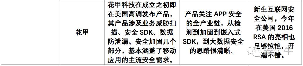 网络安全损失_网络诈骗黑色产业链_身份认证