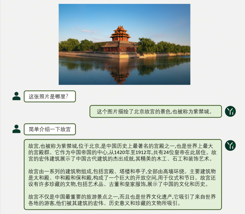 大型多模态模型_Yi-VL模型图文对话能力_中文多模态模型CMMMU测试集表现