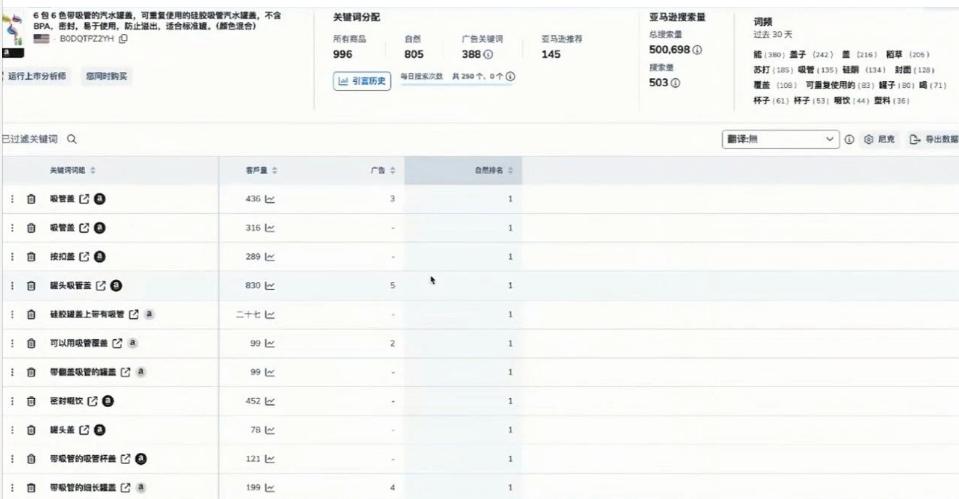 跨境爆款选品_亚马逊新品选品技巧_亚马逊选品指南