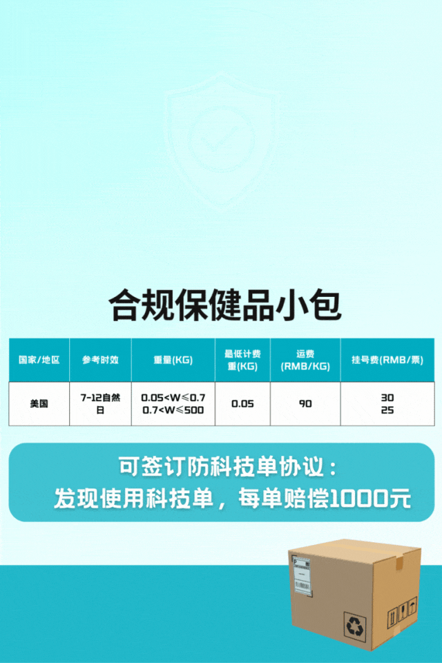 跨境电商转型_跨境电商物流数字化转型 AI应用 供应链智能化管理