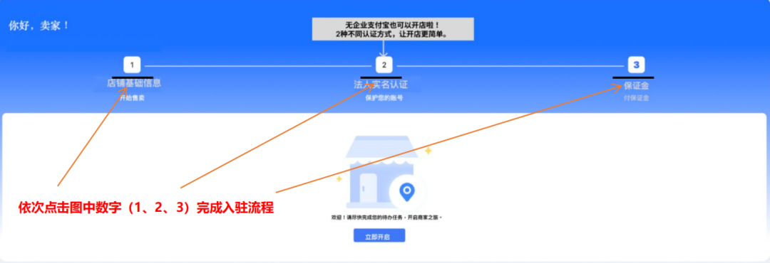 Lazada入驻_Lazada跨境2023实力商家计划注册步骤_法人实名验证通道选择