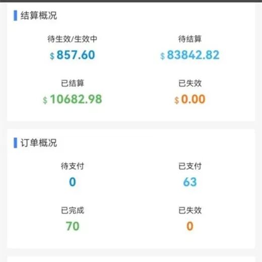 跨境电商诈骗_电商指导客服诈骗_无货源跨境电商