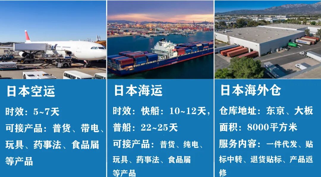 跨境集运_海外仓供应链跨境电商_海外仓物流优化跨境电商