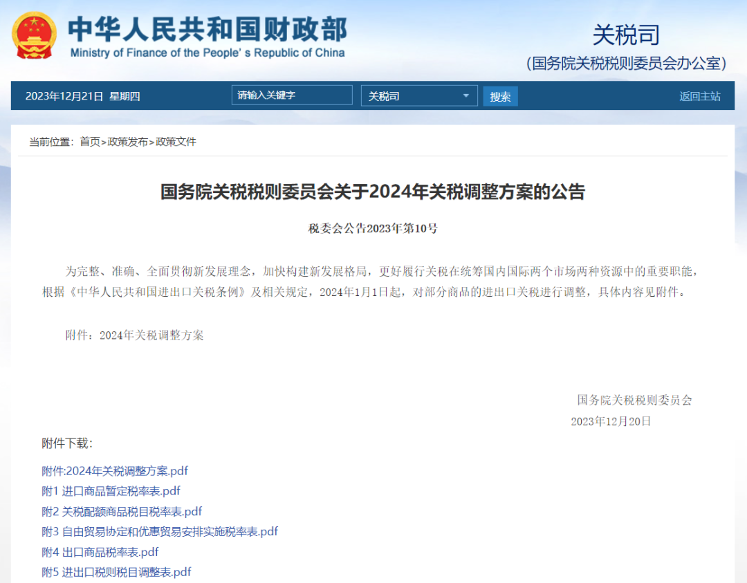 2024年部分商品进出口关税调整方案_氯化锂低砷萤石进口关税降低_出口关税