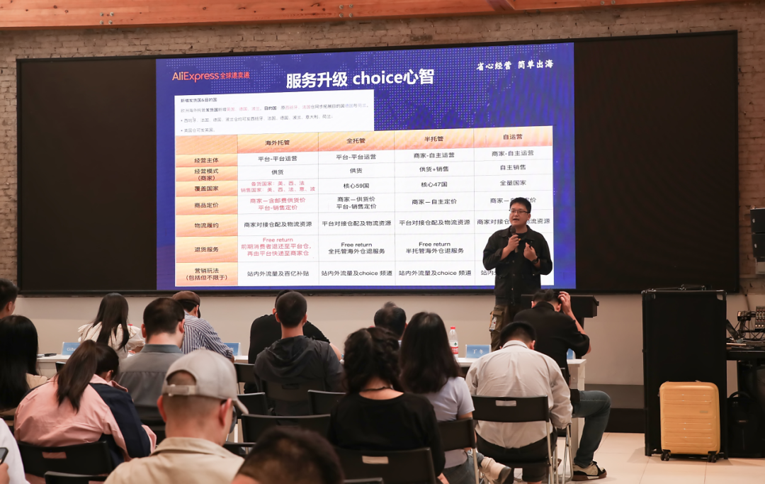 巴西跨境电商_成渝双城经济圈 跨境电商 巴西市场