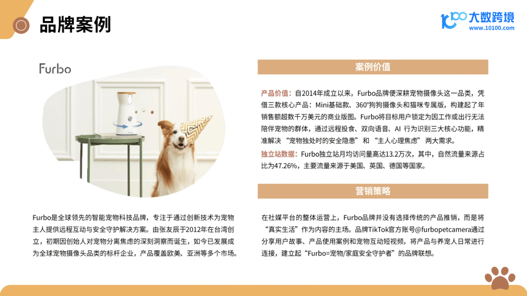 跨境电商运营_跨境宠物用品_2025新兴宠物用品市场洞察报告