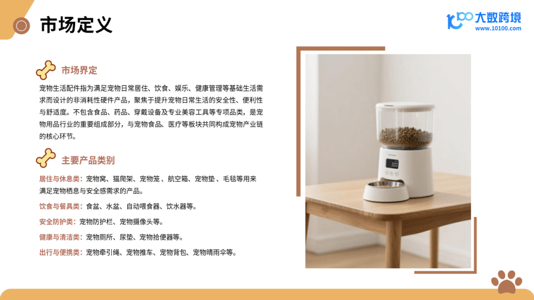 跨境电商运营_2025新兴宠物用品市场洞察报告_跨境宠物用品