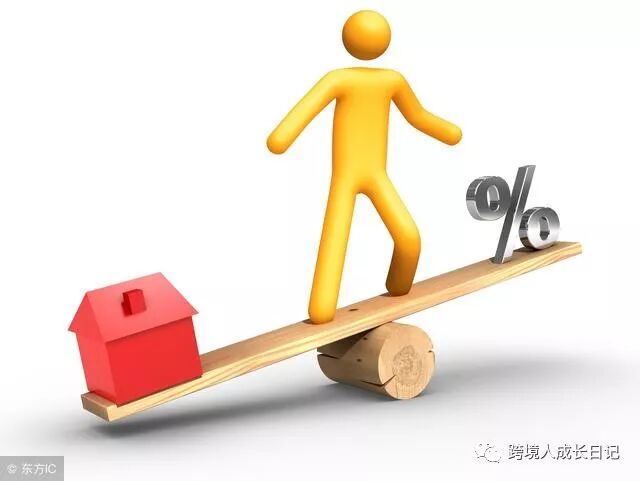 高客单价产品定价策略_如何制定高利润产品价格_跨境产品定价